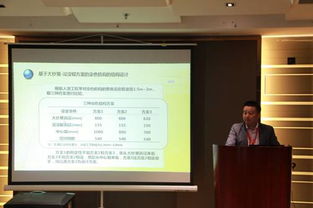 周衡書教授攜科研成果亮相第八屆兩岸紡織科技研討會，推動紡織科技服務(wù)發(fā)展